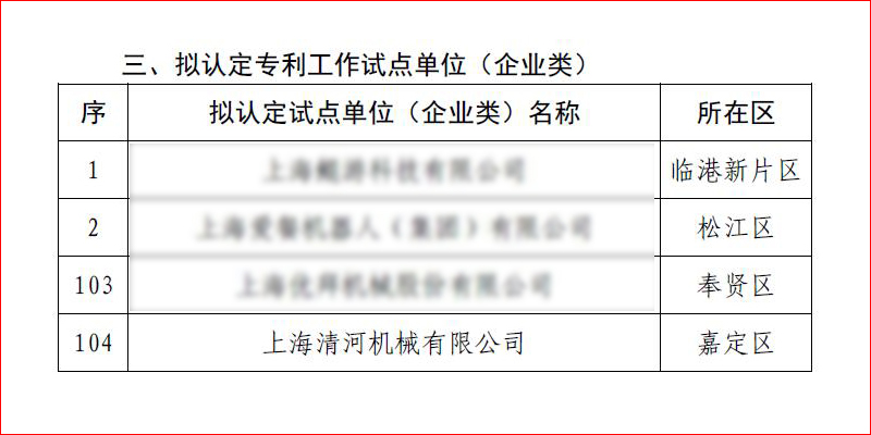 尊龙凯时 - 人生就是博!(中国区)官网